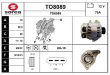 SNRA TO8089