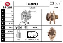 SNRA TO8099
