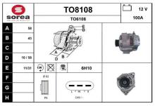 SNRA TO8108
