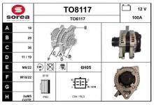 SNRA TO8117