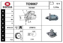 SNRA TO9067