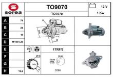 SNRA TO9070