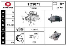 SNRA TO9071