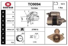 SNRA TO9094