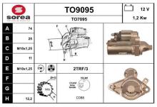 SNRA TO9095