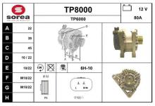 SNRA TP8000