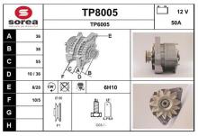 SNRA TP8005