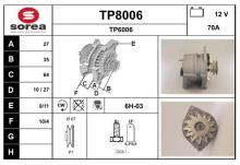 SNRA TP8006