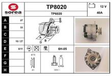 SNRA TP8020