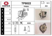 SNRA TP8022