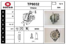 SNRA TP8032