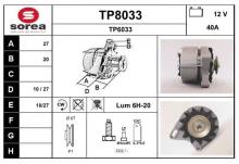 SNRA TP8033