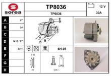 SNRA TP8036