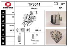 SNRA TP8041