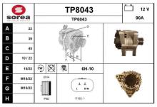 SNRA TP8043