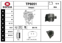 SNRA TP8051