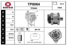 SNRA TP8064