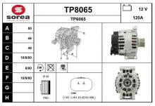 SNRA TP8065