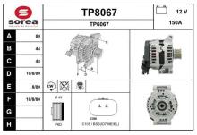 SNRA TP8067