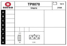 SNRA TP8070