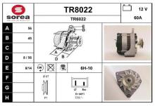 SNRA TR8022