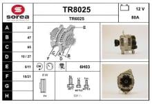 SNRA TR8025