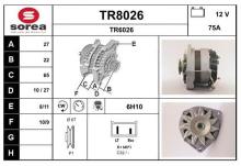 SNRA TR8026