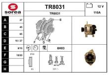 SNRA TR8031