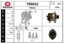 SNRA TR8032
