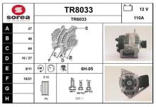 SNRA TR8033