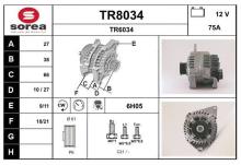 SNRA TR8034