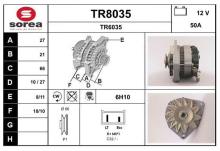 SNRA TR8035