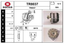 SNRA TR8037
