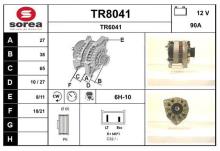 SNRA TR8041
