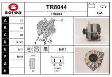 SNRA TR8044