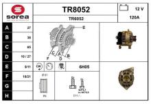 SNRA TR8052