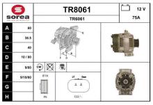 SNRA TR8061