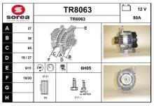 SNRA TR8063