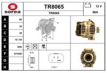 SNRA TR8065