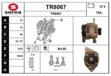 SNRA TR8067