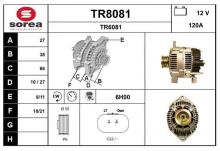 SNRA TR8081