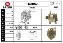SNRA TR8082
