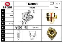 SNRA TR8088