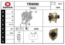 SNRA TR8090