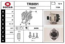SNRA TR8091