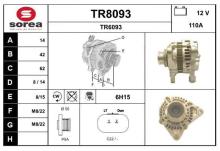 SNRA TR8093