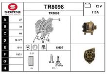 SNRA TR8098