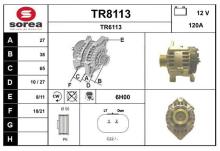 SNRA TR8113
