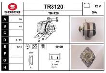 SNRA TR8120