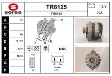 SNRA TR8125